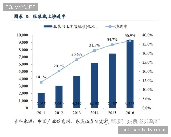 沃特金斯的能力瓶颈解析：数据表现与战术适配如何制约其上限？