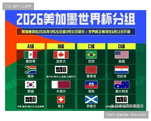 巴西队2026世界杯夺冠前景分析：阵容实力、赛程挑战与夺冠概率预测